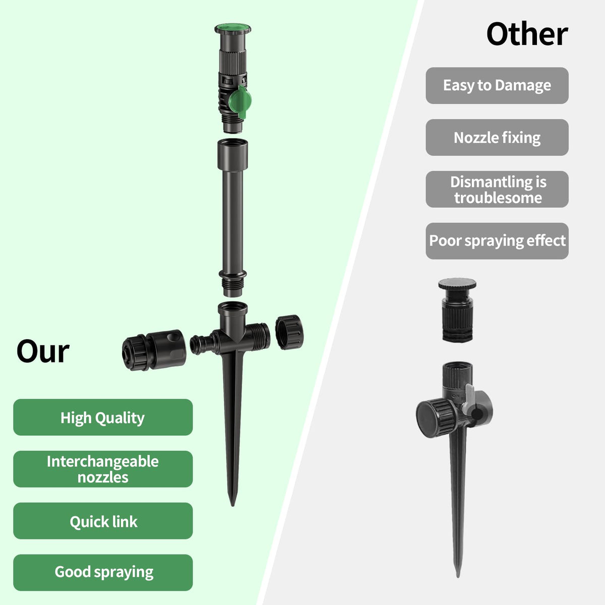Lizjarol faucet connector 1/2-inch enables quick, tool-free hookup.