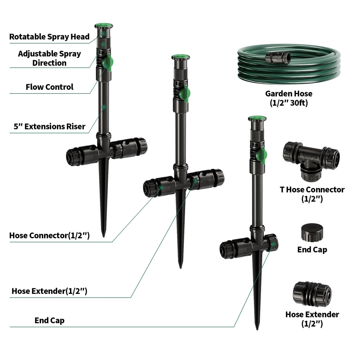 Lizjarol quick-attach-detach fittings simplify setup and removal.