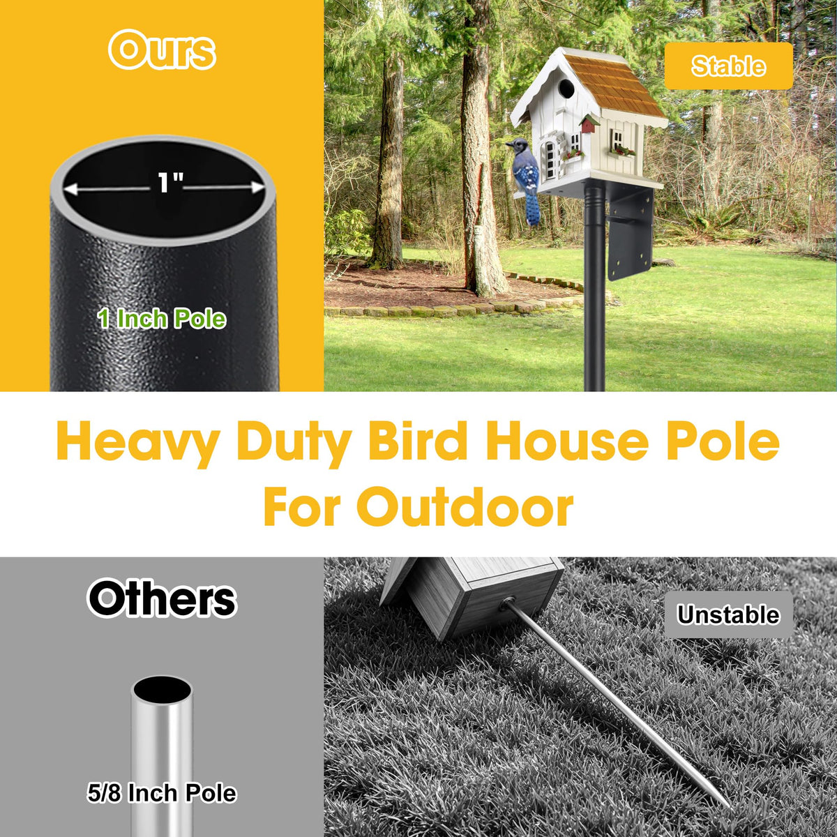 LLARGUEST top installation option for placing feeders high for visibility