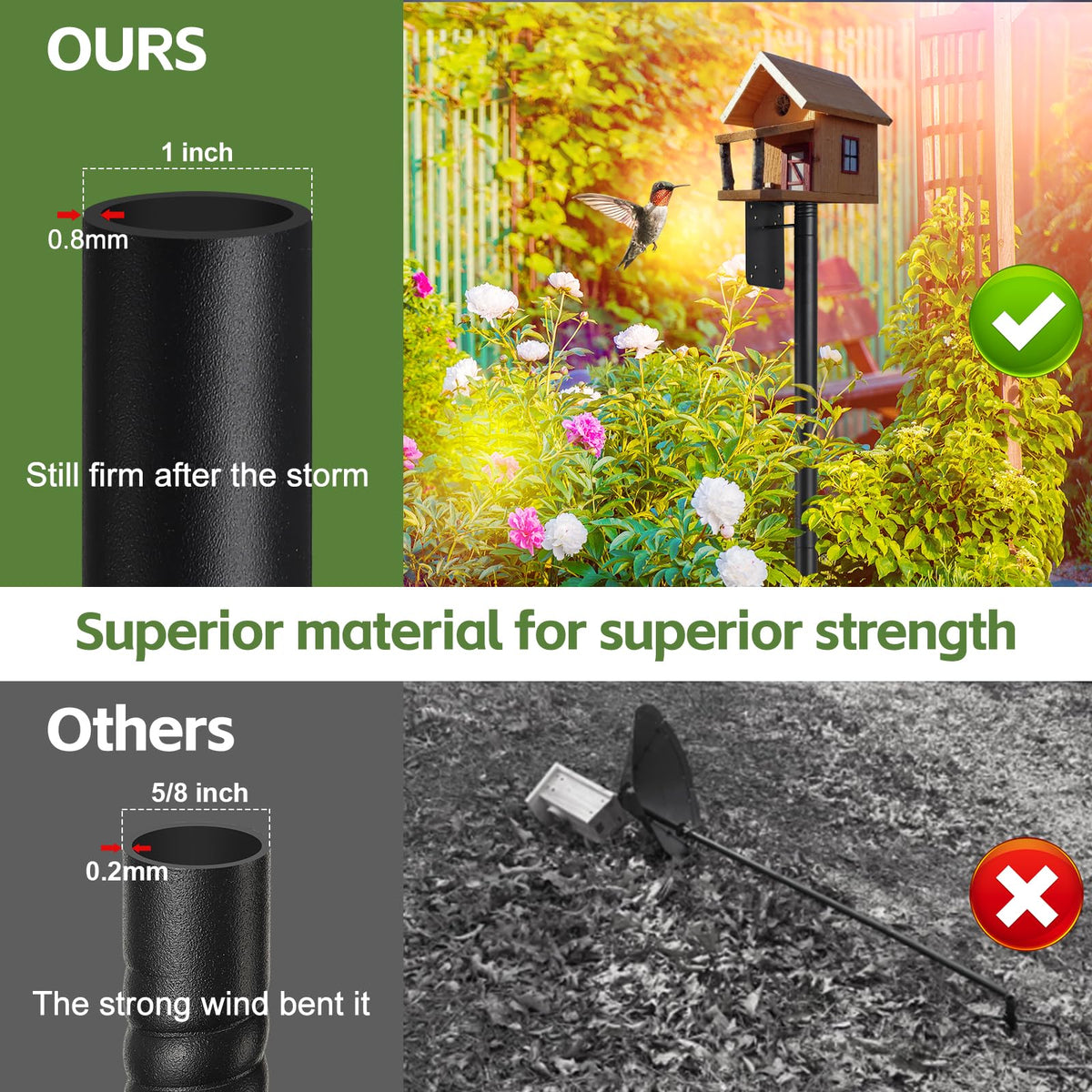 LLARGUEST two-pack pole set for extra birds and convenience.