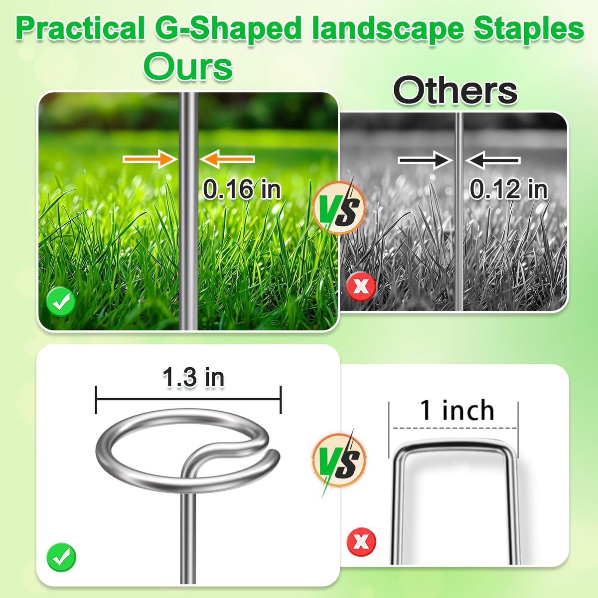 LLCJYYCY rust-resistant galvanized landscape pins for reliable outdoor use.