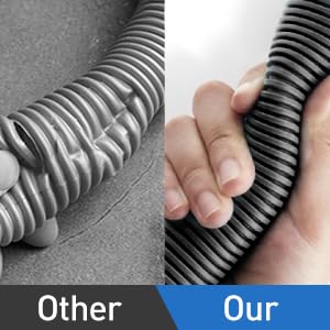LLWAN hose compatible with 29060E pumps for efficient water flow.