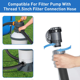 LLWAN flexible design eases installation and daily use at the pool.