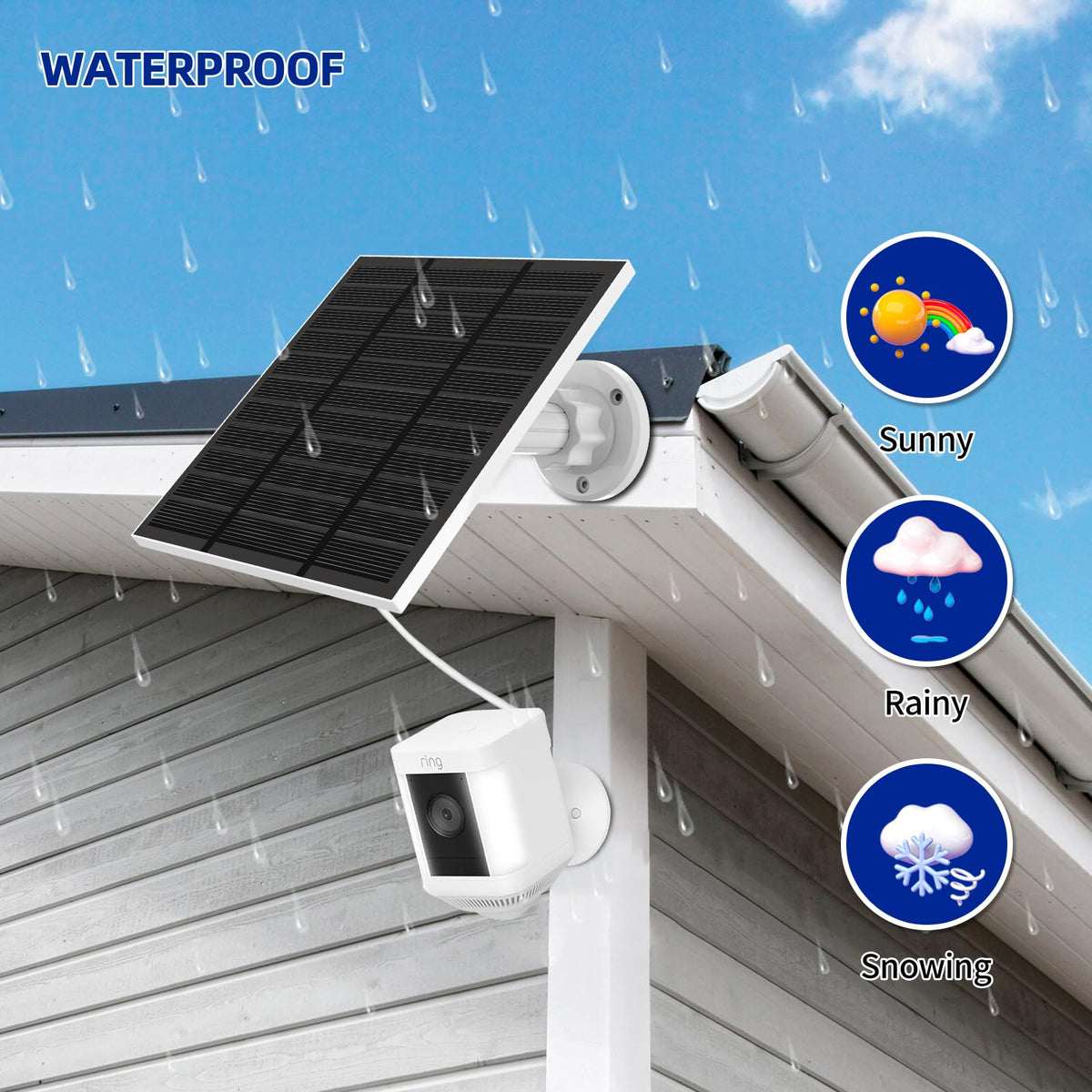 LMDTYN IP65 rated solar panel withstands rain and dust for year-round use.