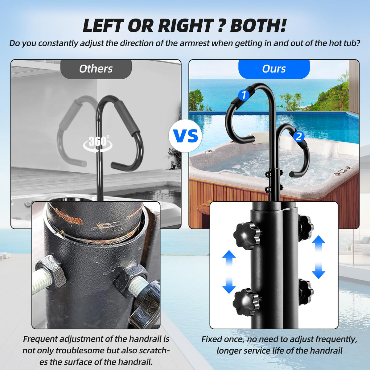 LMRSTOO Handrails dual-purpose internal and external supports for safe access