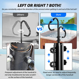 LMRSTOO Handrails dual-purpose internal and external supports for safe access