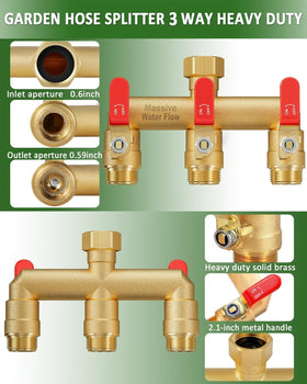 LNEZCDB ergonomic handle enabling easy valve adjustments even with gloves