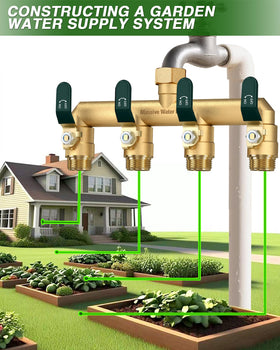 LNEZCDB heavy-duty brass splitter shown in active garden use.