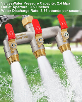 LNEZCDB one-point-six-inch outlet spacing fits timers and large hoses.