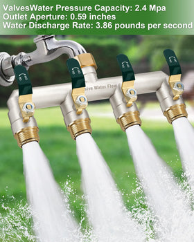 LNEZCDB tool-free hex inlet for quick installation on standard faucets
