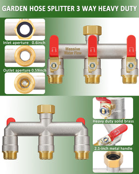 LNEZCDB vertical 90-degree thread connector saves space and simplifies hookup.