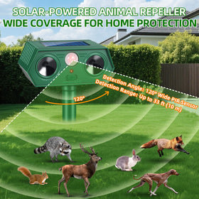 LNYUHAD motion-sensor-detection highlights proactive deterrence for night visits.
