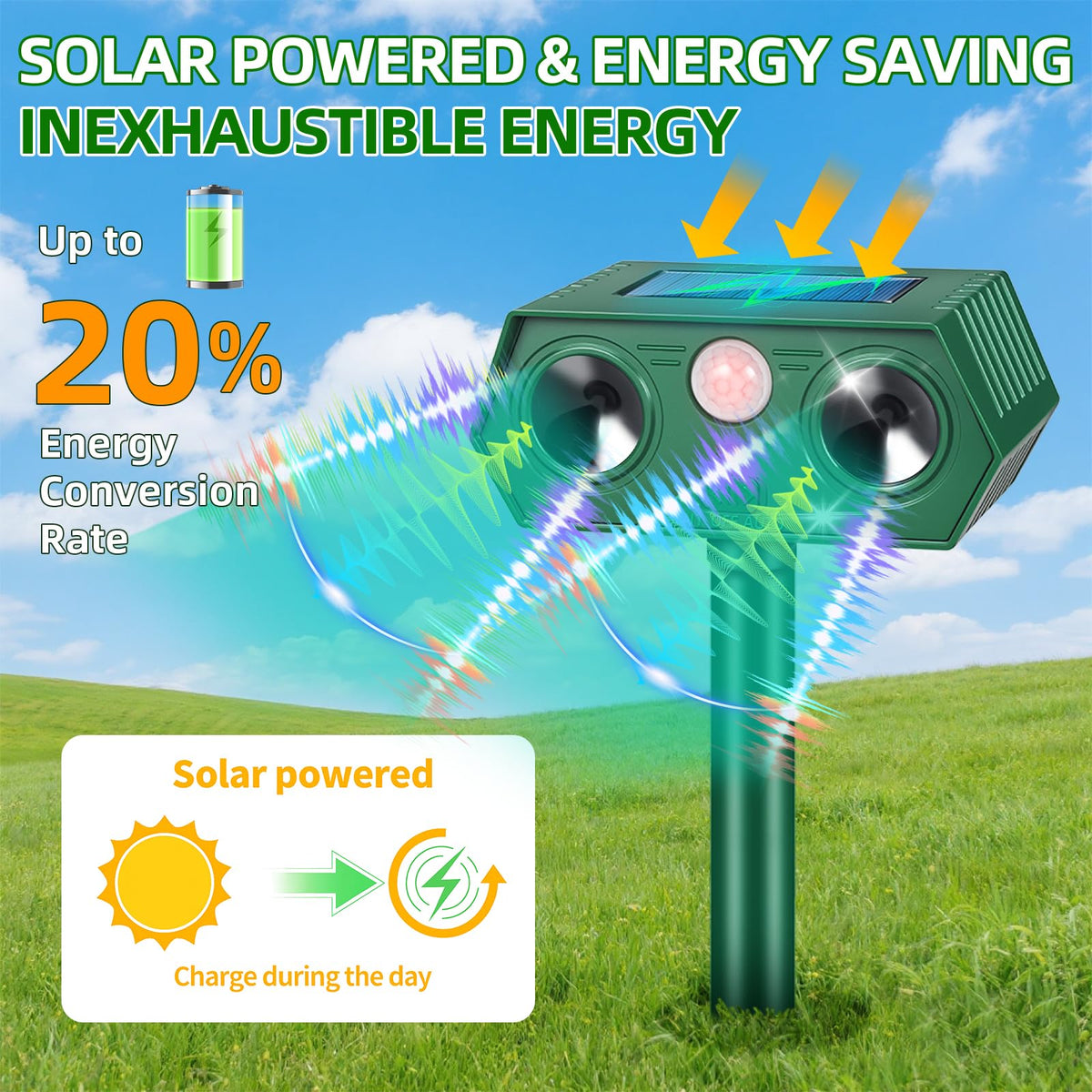 LNYUHAD solar-panel-powered-unit keeps guarding without wires.