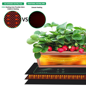 LOCONHA waterproof PVC layers protect the heating elements for durable, long-term use.