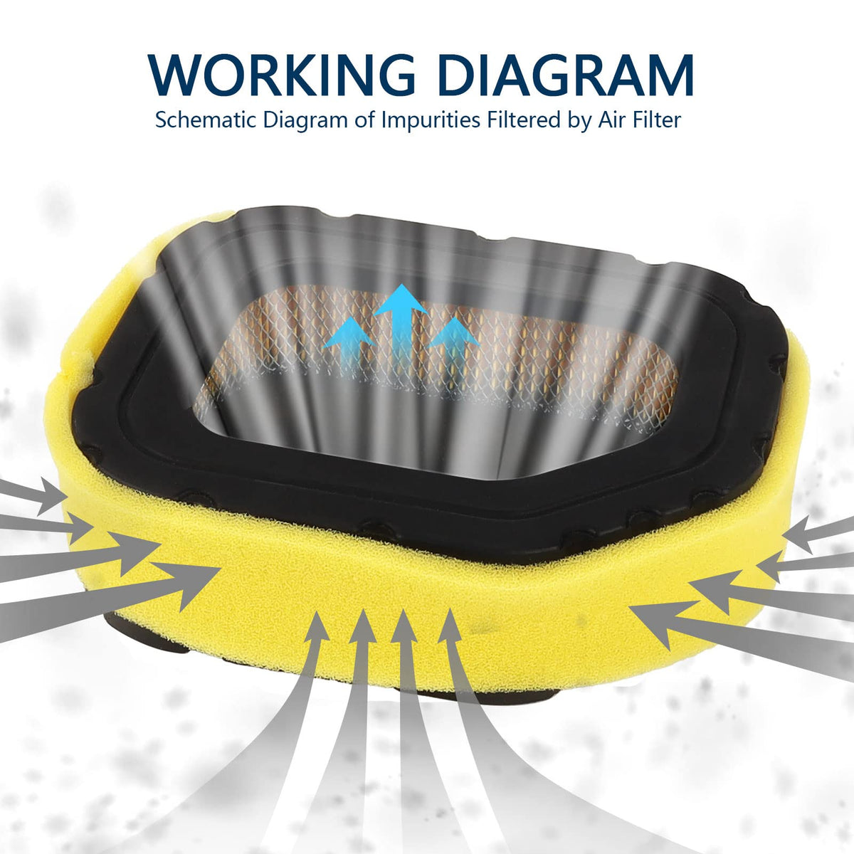 LOCOPOW air filter for Craftsman 33180, ensures clean air intake and smoother operation.
