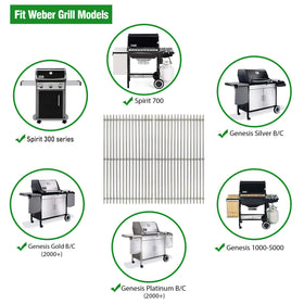 LOCVCDA stainless steel grill grate close up showing sturdy rods and corrosion resistance
