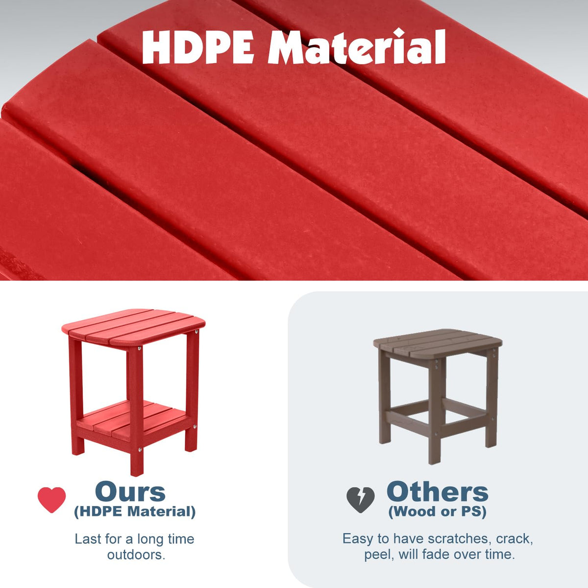 LOENIY outdoor table demonstrates sturdy construction suitable for wind-prone patios.