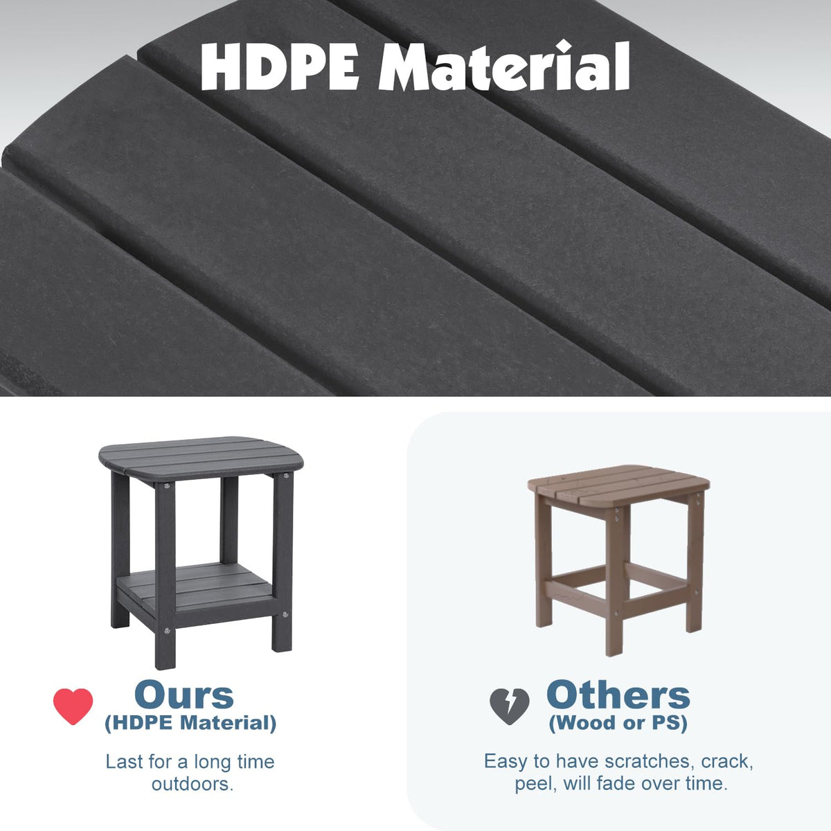 LOENIY weather-resistant end table with smooth edges for porch use