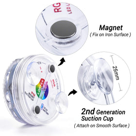 LOFTEK lights provide dimmable modes to tailor brightness