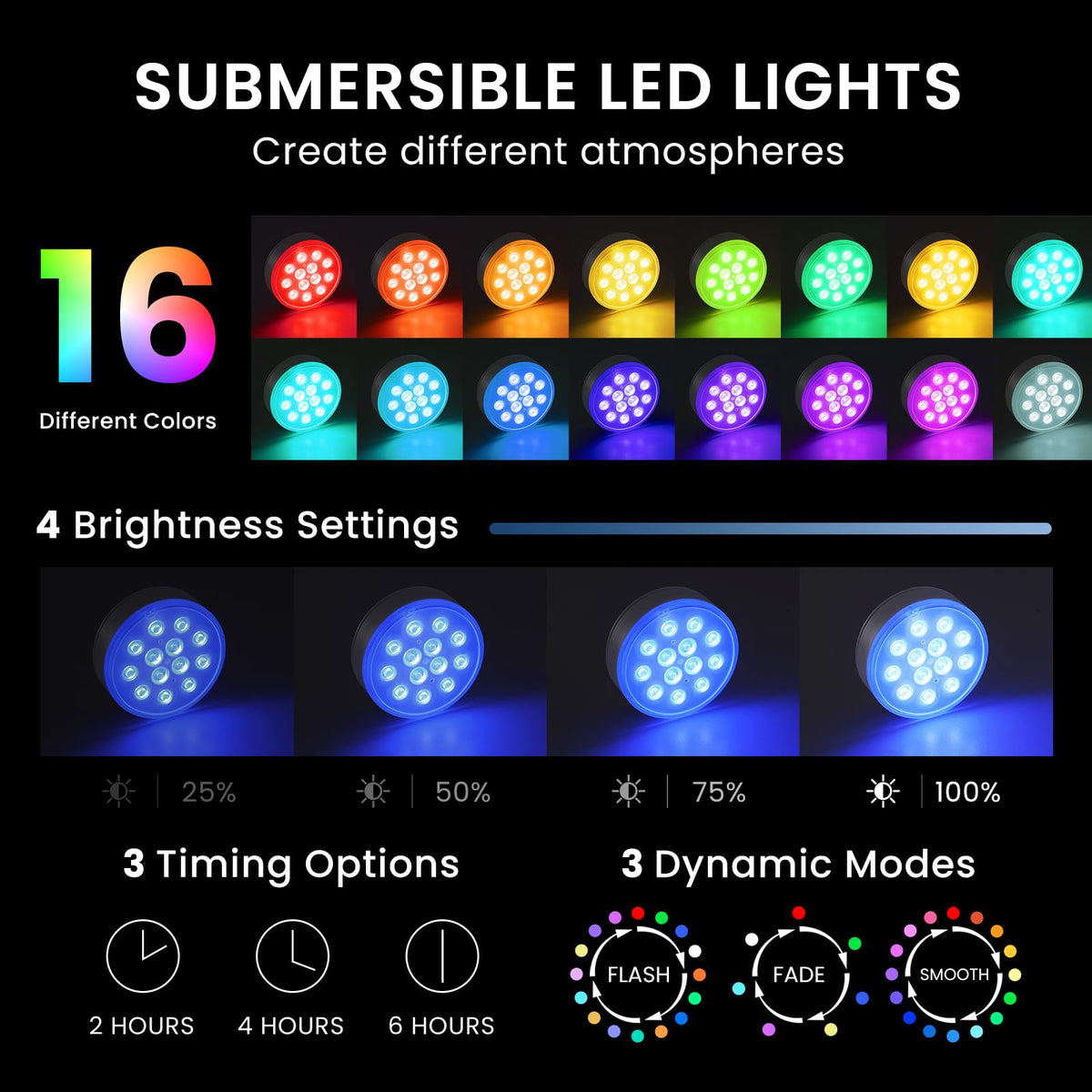 LOFTEK submersible LED light IP68 waterproof for underwater use.