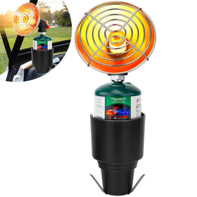 LOFUKI heater ready for car use and tailgate setups