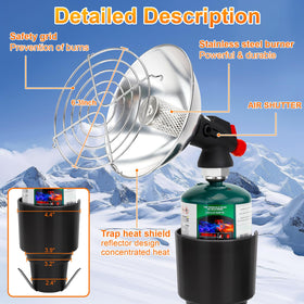 LOFUKI portable compact heater fits easily in bags and carts