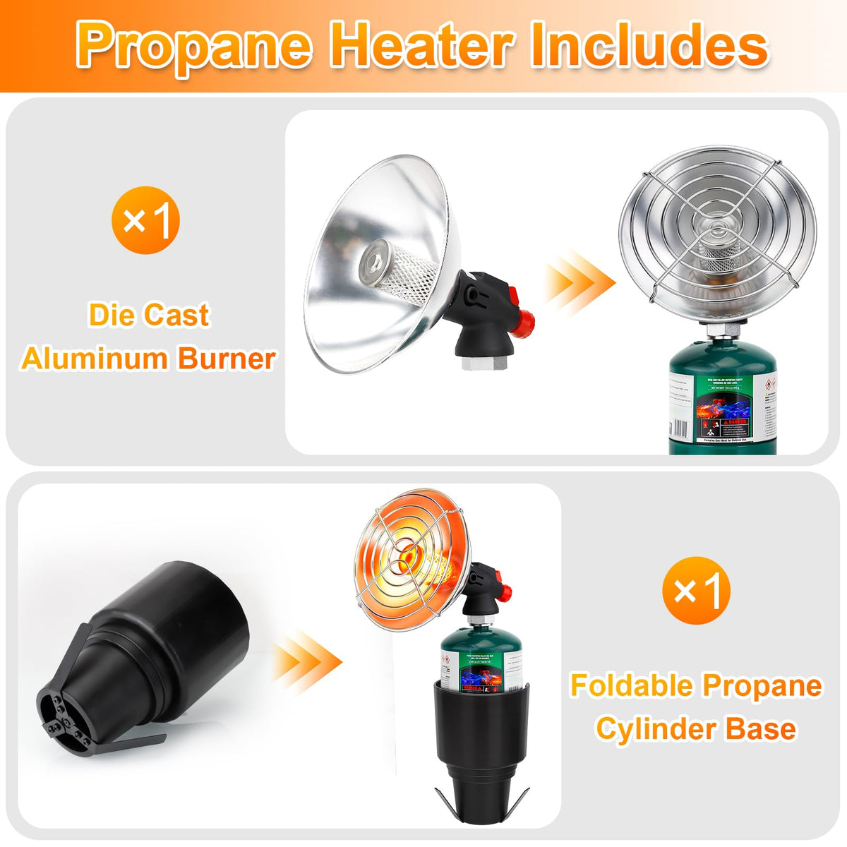 LOFUKI adjustable temperature control for personalized warmth