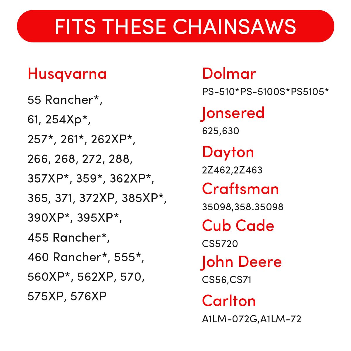 Loggers Art Gens 38-pitch chain for precise engagement during cuts