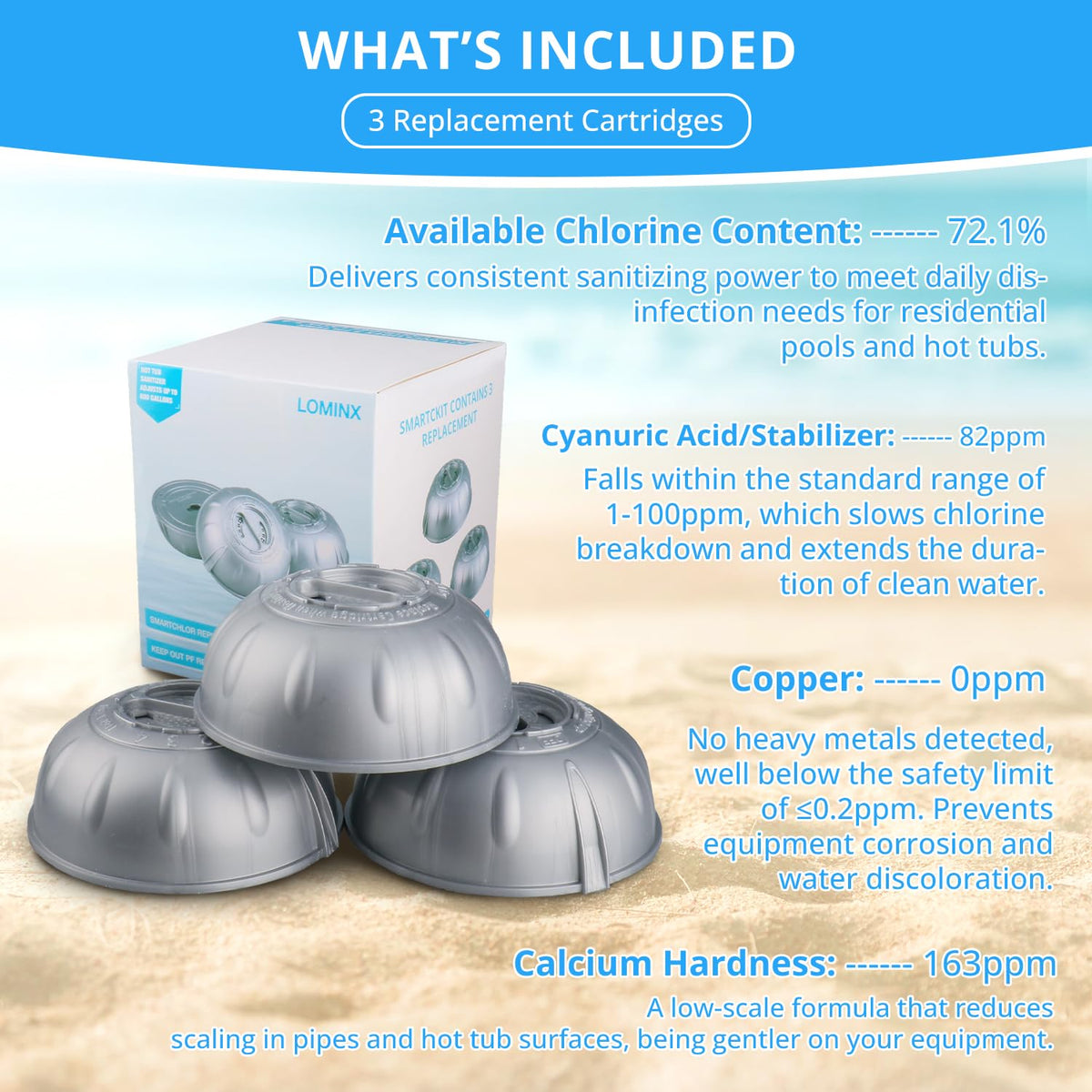 LOMINX Frog-compatible cartridge system shown fitting a 600-gallon tub.