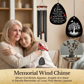 Lonfliness sympathy gift includes a card for a personal condolence message