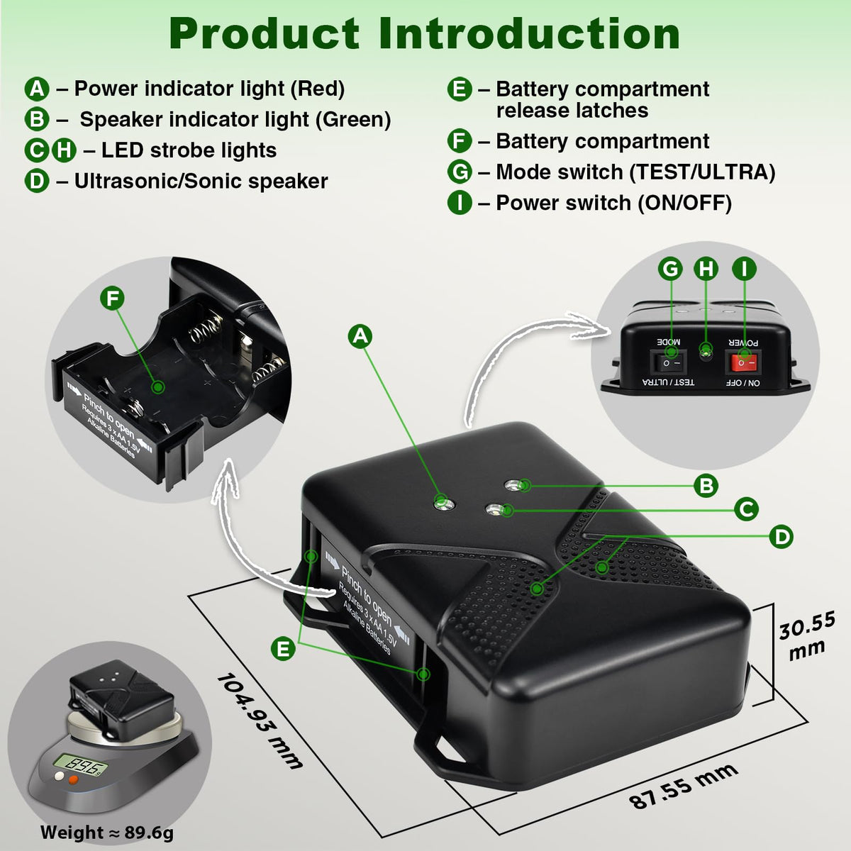 Heat-resistant unit designed for engine compartments and indoor spaces like garages