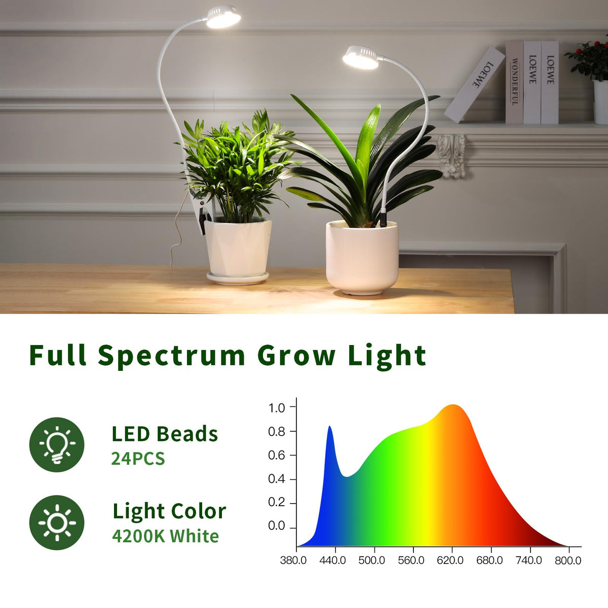 LORDEM 360-degree gooseneck allows precise light positioning.
