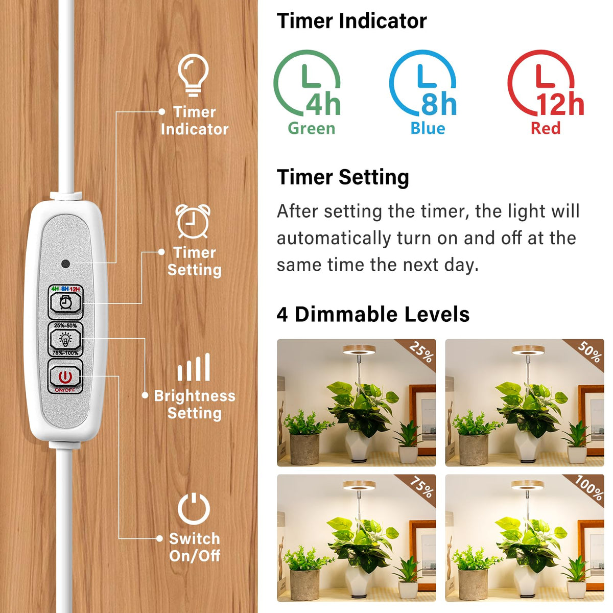 Lordem with four dimmable settings for different plant needs