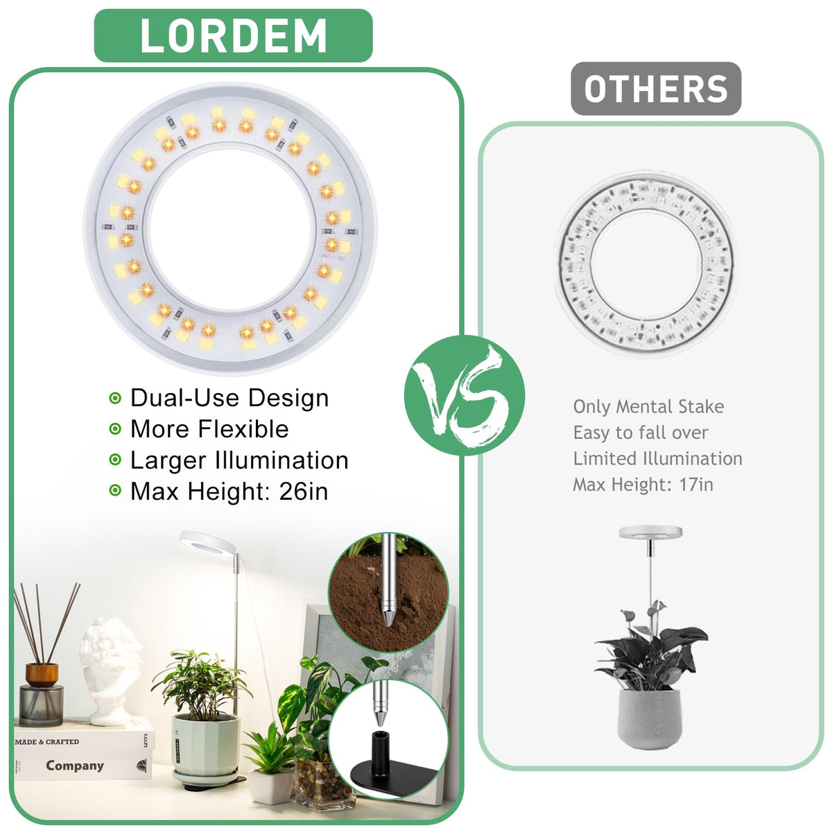 LORDEM four brightness levels for flexible lighting