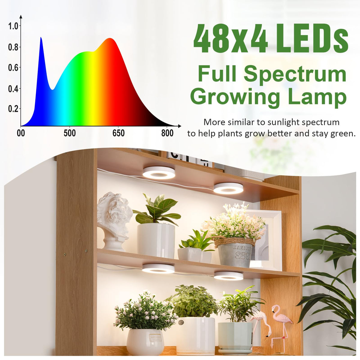 LORDEM Halo brightness control offers 6 levels for different growth stages.