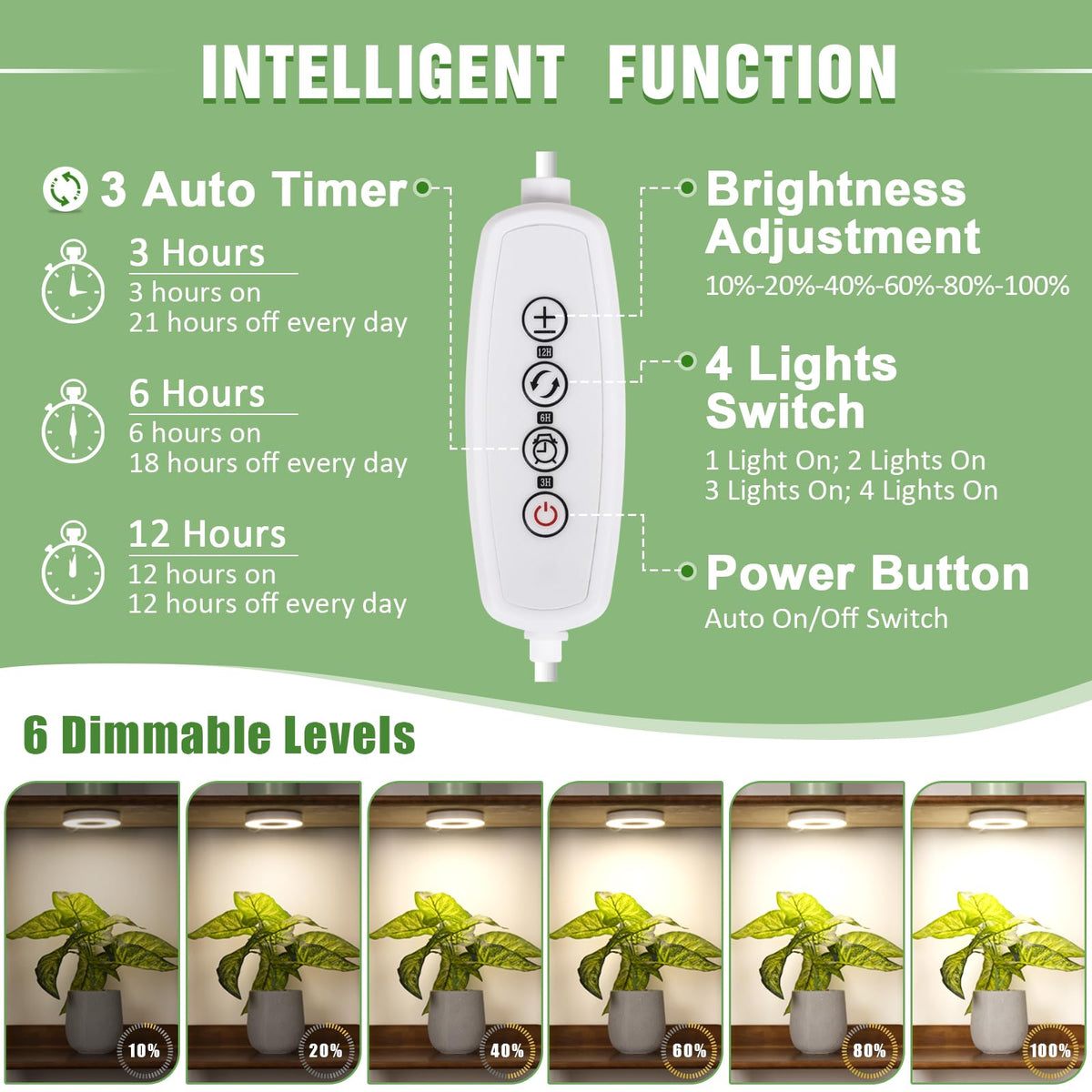 LORDEM Halo grow light timer function enables consistent daily cycles.