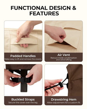 Loriano air vents reduce inside condensation and wind intrusion