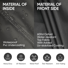 Loriano PVC-coated cover resists sun fade and harsh weather