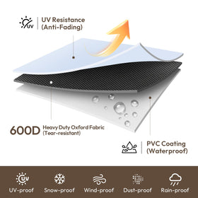 Loriano PVC-coated fabric resists sun fade while protecting against wind and rain.