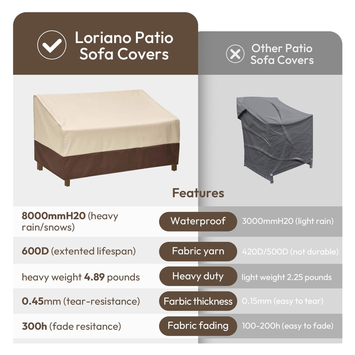 Loriano stylish color options add a chic touch to any patio.