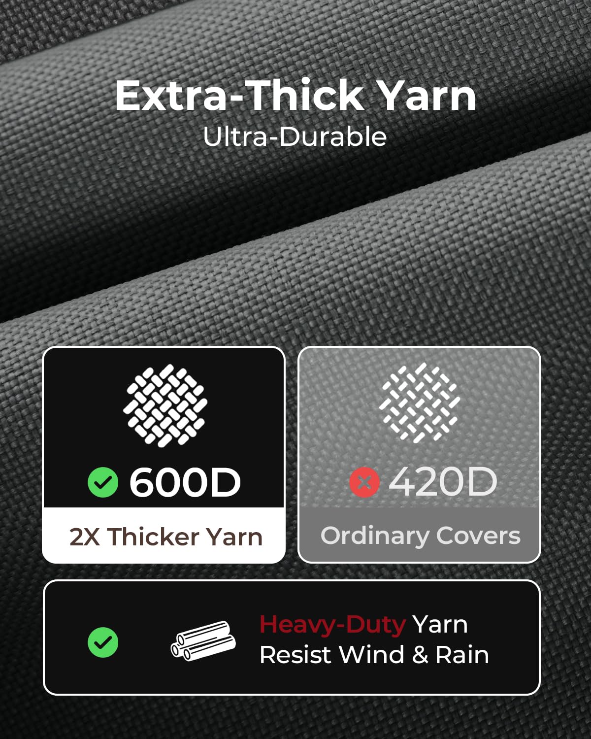Loriano windproof straps prevent cover flapping in gusty winds.