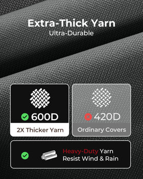Loriano windproof straps prevent cover flapping in gusty winds.