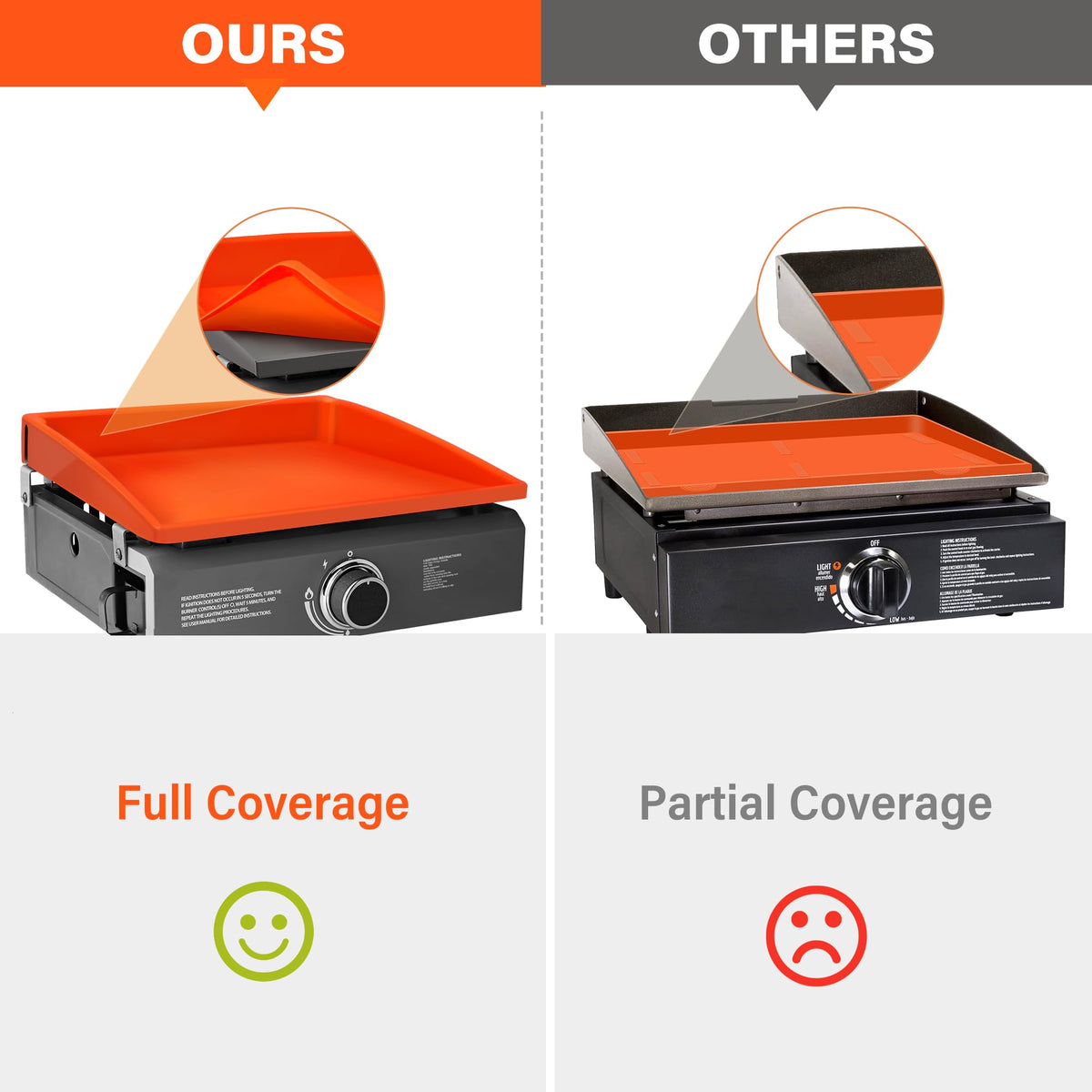 LotFancy heat-safe mat handles outdoor grilling, avoiding direct contact with metal.