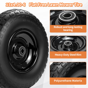 LOTMOVE bearings kit fits 5/8 or 3/4 inches for secure fit