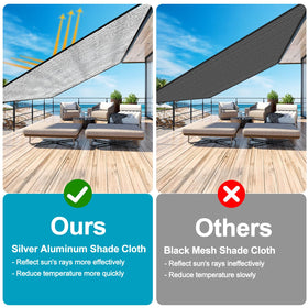 LOVE STORY reinforced edges and six-stitch density for durable shade cloth.