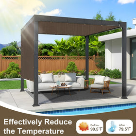 Reinforced grommets on Love Story shade cloth for secure hanging