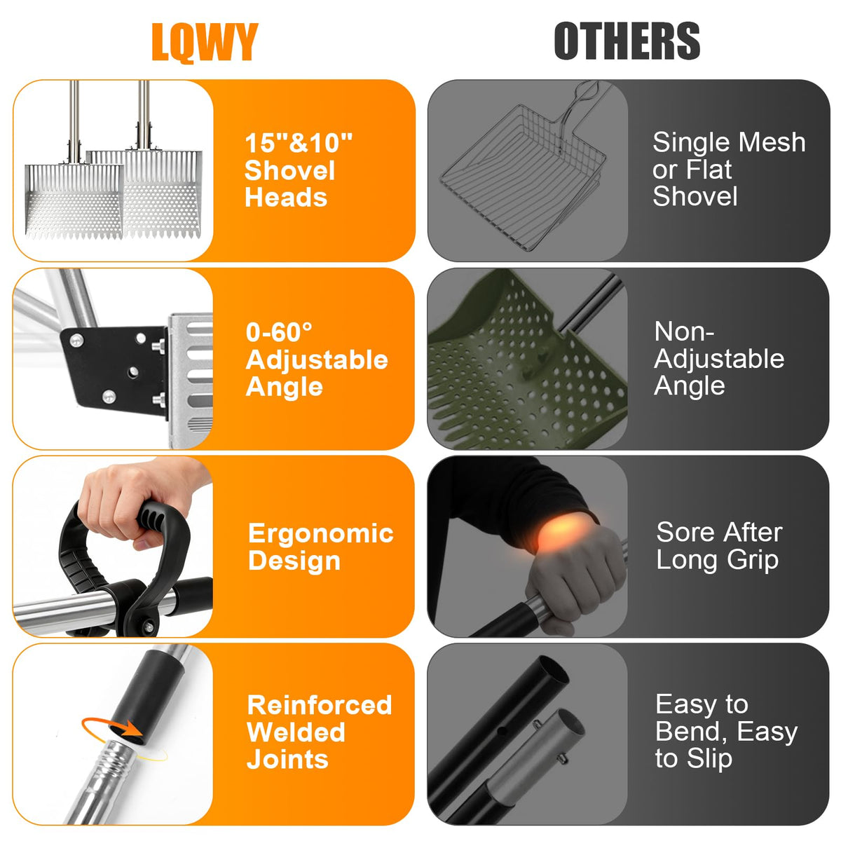 LQWY quick 1-minute assembly for portable cleanup on the go.