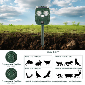 LRENQLLY motion sensor detects at 110 degrees to deter pests