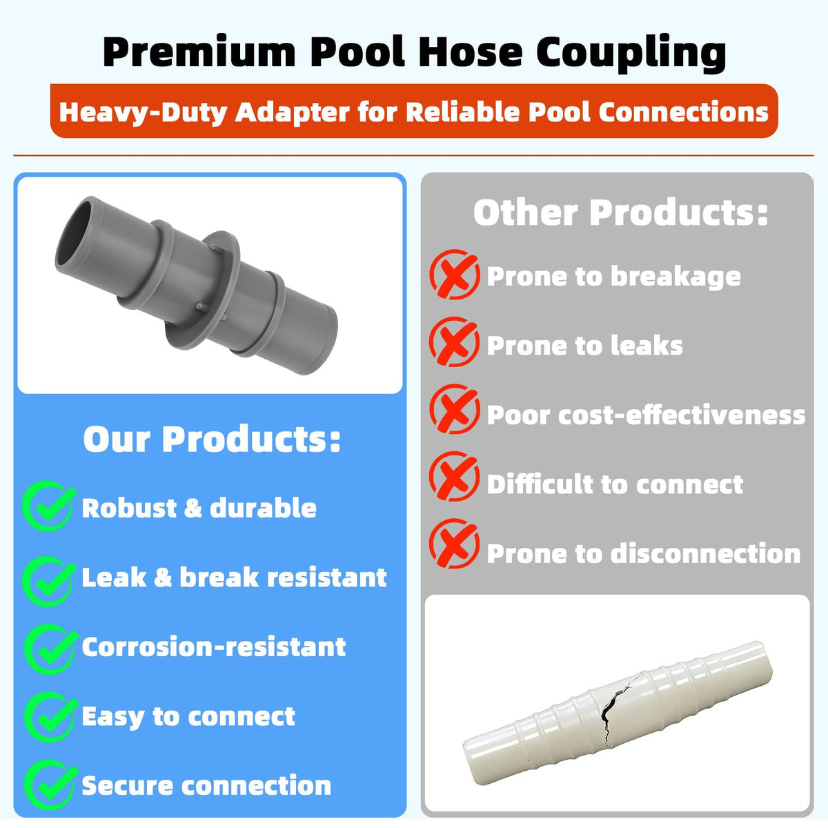 LRWZOV pool hose adapter features a steel clamp for a leak-proof seal during installation.