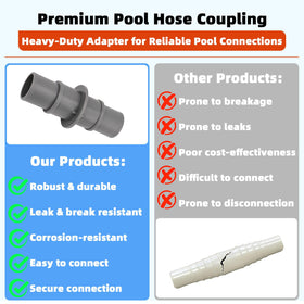LRWZOV pool hose adapter features a steel clamp for a leak-proof seal during installation.